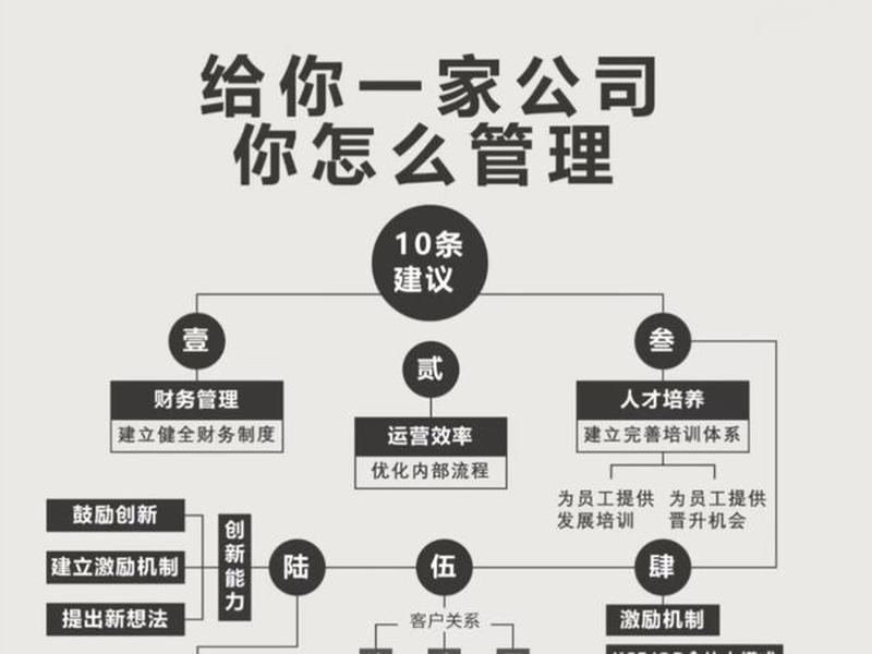 公司之间的管理关系是什么意思,公司之间的管理关系是什么意思啊 公司之间的管理关系是什么意思,公司之间的管理关系是什么意思啊