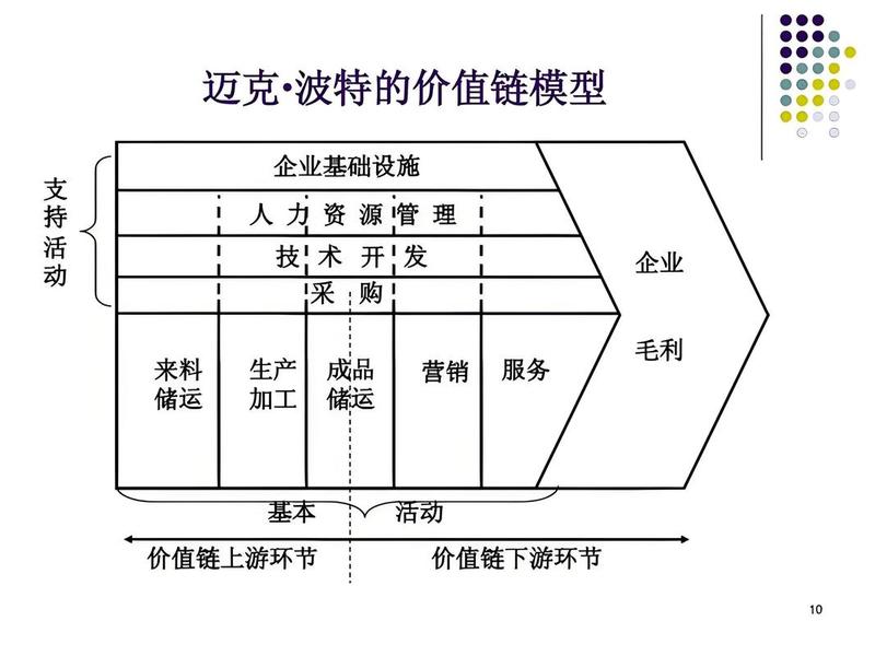 国际利益关系案例 国际利益关系案例分析 国际利益关系案例 国际利益关系案例分析