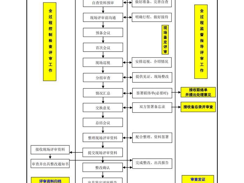 人际关系 资源互换机制,人际关系 资源互换机制有哪些 人际关系 资源互换机制,人际关系 资源互换机制有哪些