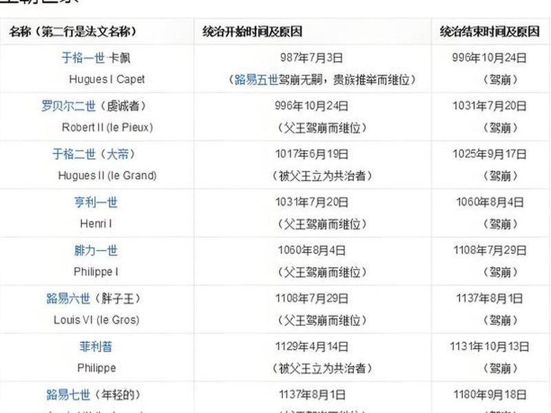佩皮劳关系详细介绍;佩皮劳护患关系四个阶段 佩皮劳关系详细介绍;佩皮劳护患关系四个阶段
