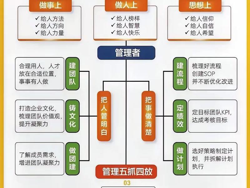 公共管理和社会管理的区别、公共管理和社会管理的区别和联系
