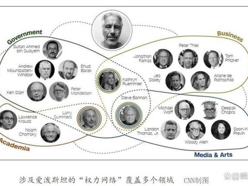 国外对人际关系划分的研究(国外对人际关系划分的研究现状) 国外对人际关系划分的研究(国外对人际关系划分的研究现状)