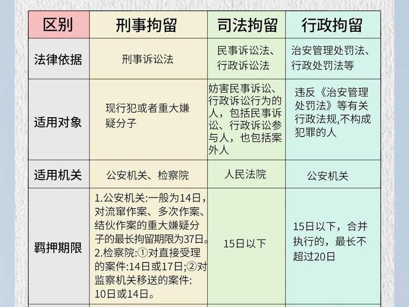 人和处理违章的地方;人和处理违章的地方叫什么 人和处理违章的地方;人和处理违章的地方叫什么