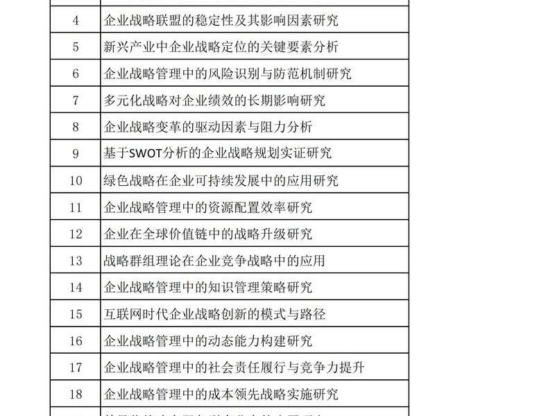 企业内部管理的认识和理解;企业内部管理的认识和理解论文 企业内部管理的认识和理解;企业内部管理的认识和理解论文