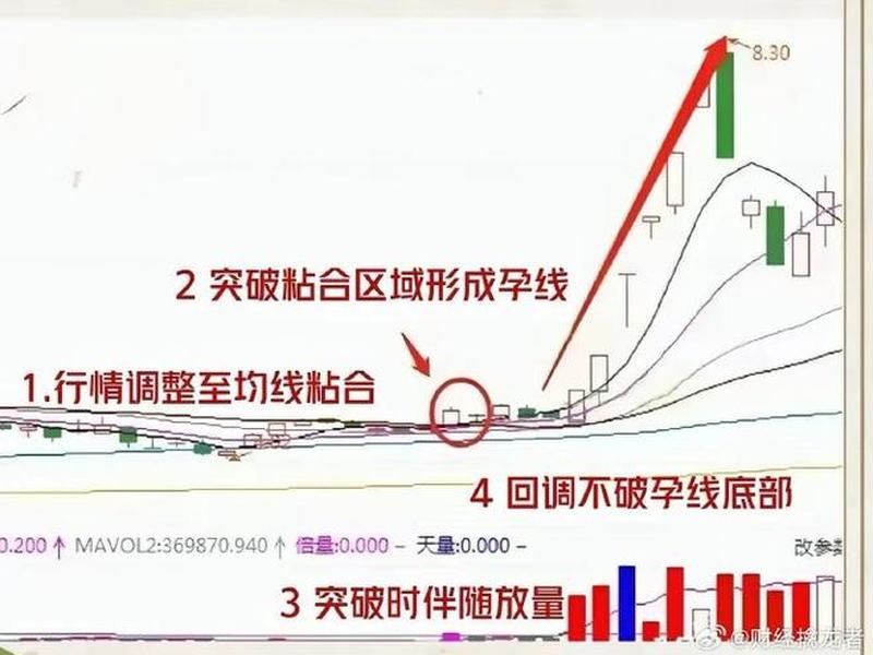 关系粘合度、粘合度怎么形容 关系粘合度、粘合度怎么形容
