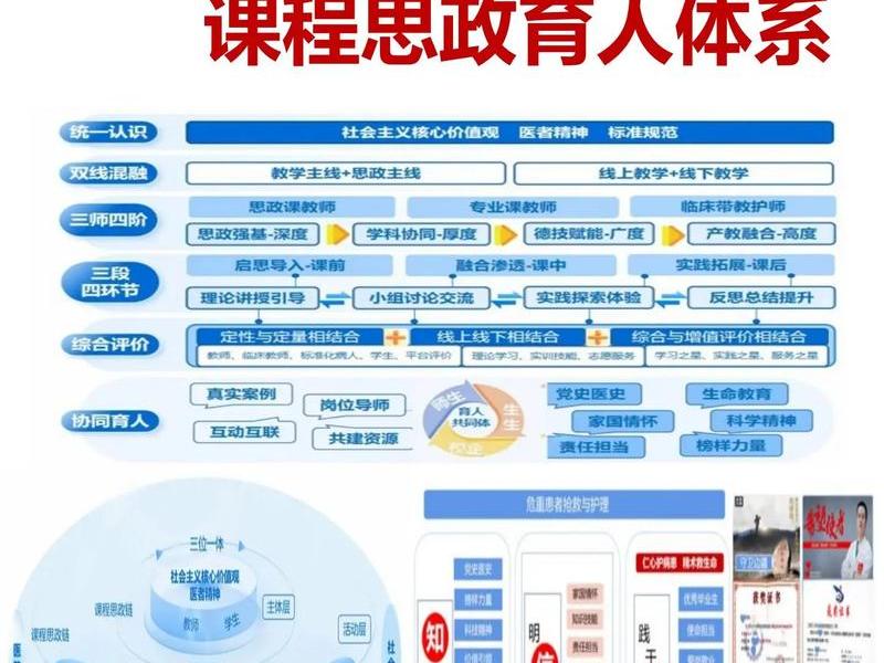 全科医患关系的本质(全科医患关系的本质是什么) 全科医患关系的本质(全科医患关系的本质是什么)