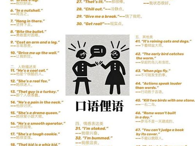 会话英语口语 - 英语口语会话800句 会话英语口语 - 英语口语会话800句