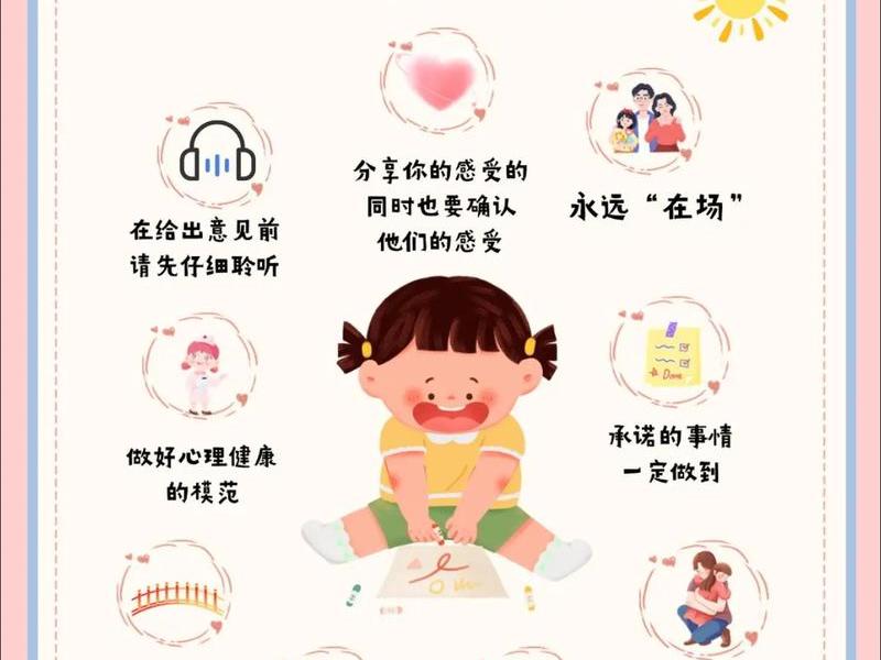 培养孩子拥有良好的人际关系首先需要做到哪些,如何培养孩子的良好人际关系 培养孩子拥有良好的人际关系首先需要做到哪些,如何培养孩子的良好人际关系
