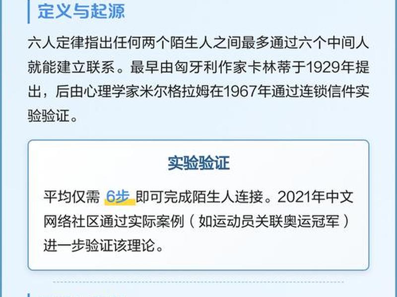 6人关系定律,六人关系网定律 6人关系定律,六人关系网定律