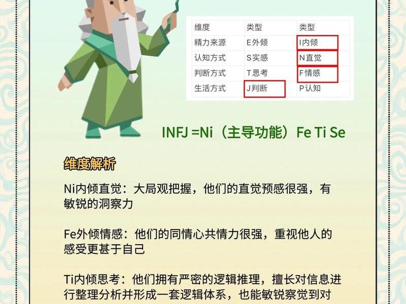 intj的社交能力很差吗(infj社交能力) intj的社交能力很差吗(infj社交能力)