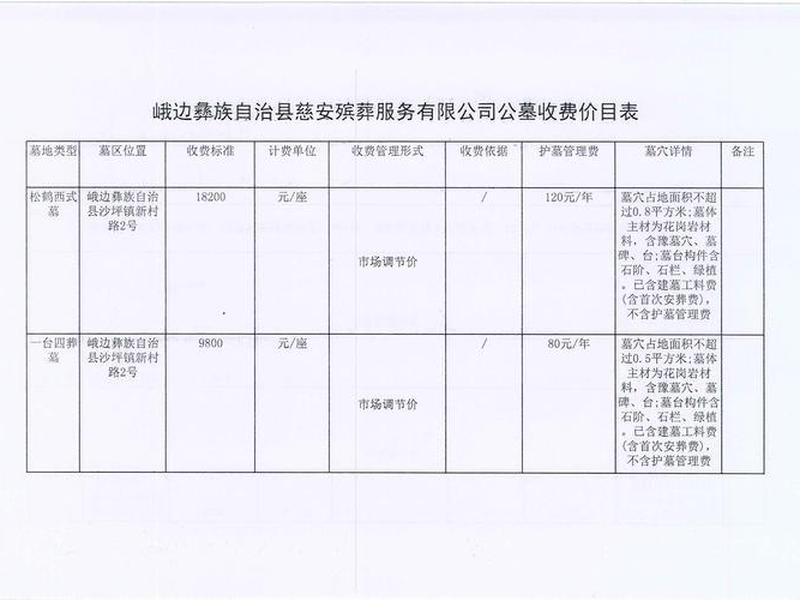东平人际关系咨询收费怎么样 东平人际关系咨询收费怎么样啊 东平人际关系咨询收费怎么样 东平人际关系咨询收费怎么样啊