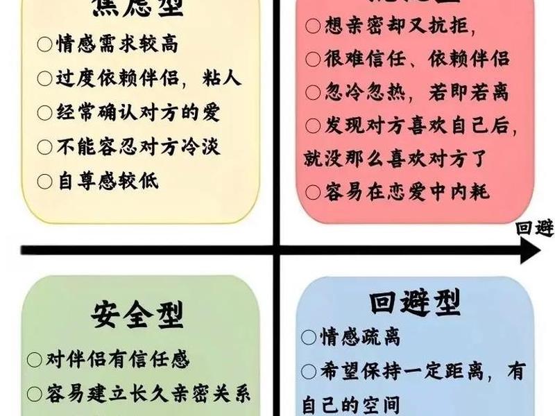 00后人际关系;90后人际关系 00后人际关系;90后人际关系