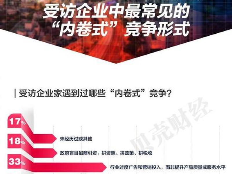 内卷导致工作越来越繁琐(内卷导致工作越来越繁琐的原因) 内卷导致工作越来越繁琐(内卷导致工作越来越繁琐的原因)