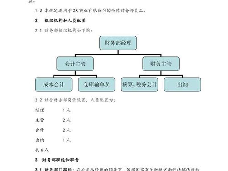 会计的任职要求(会计的任职要求和岗位职责) 会计的任职要求(会计的任职要求和岗位职责)