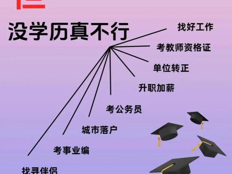 人的素质和学历有关系吗;人的素质和学历有关系吗知乎 人的素质和学历有关系吗;人的素质和学历有关系吗知乎