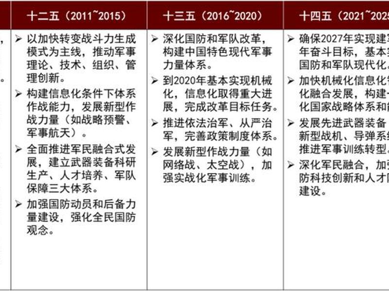 军工厂和部队关系 - 军工厂和部队关系怎么样 军工厂和部队关系 - 军工厂和部队关系怎么样