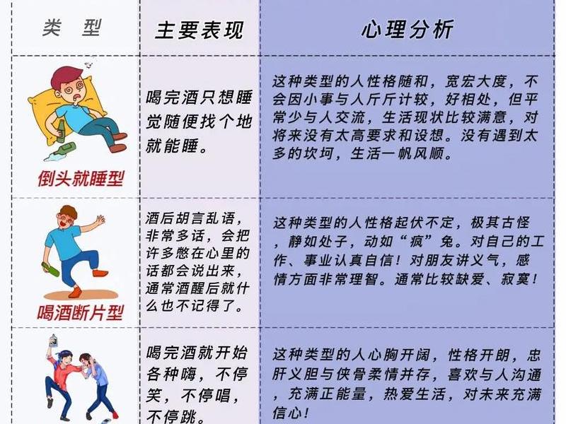 喝酒后看人际关系好吗,喝酒后看人际关系好吗知乎 喝酒后看人际关系好吗,喝酒后看人际关系好吗知乎