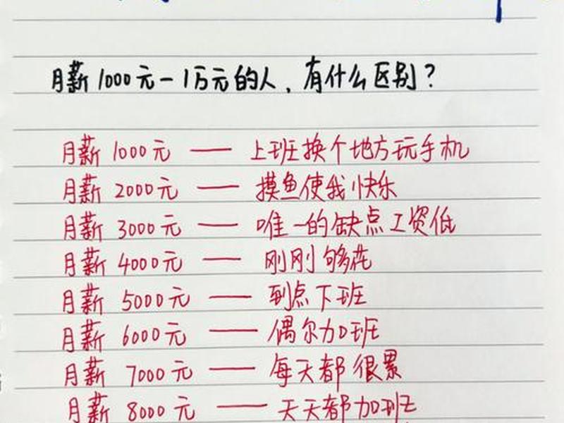 国企人际关系分析;国企人际关系分析论文 国企人际关系分析;国企人际关系分析论文