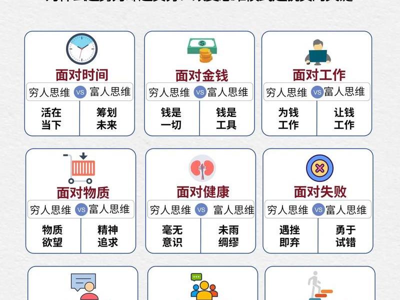 古今人际观念差异对比(古今人际观念差异对比图) 古今人际观念差异对比(古今人际观念差异对比图)