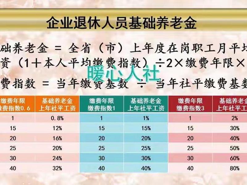 国企退休后人际关系;国企退休后人际关系怎么样 国企退休后人际关系;国企退休后人际关系怎么样