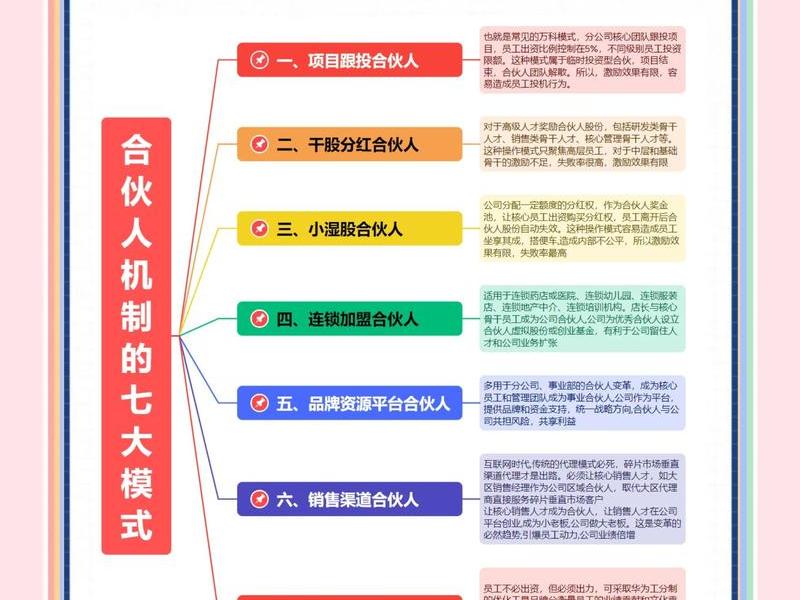 合作与人际关系 - 合作与人际关系的关系 合作与人际关系 - 合作与人际关系的关系