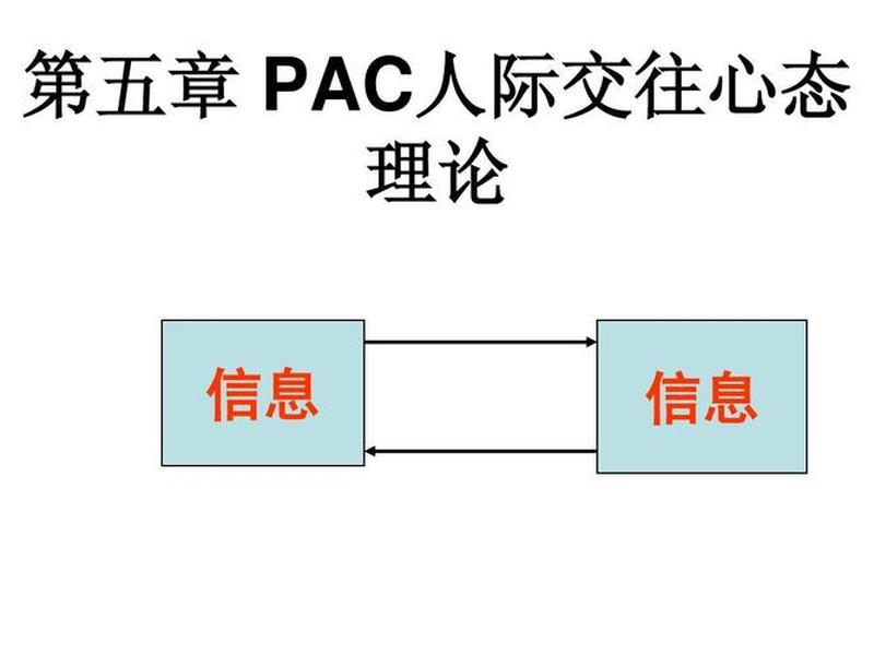 pac人际关系理论 - 根据的人际关系pac理论