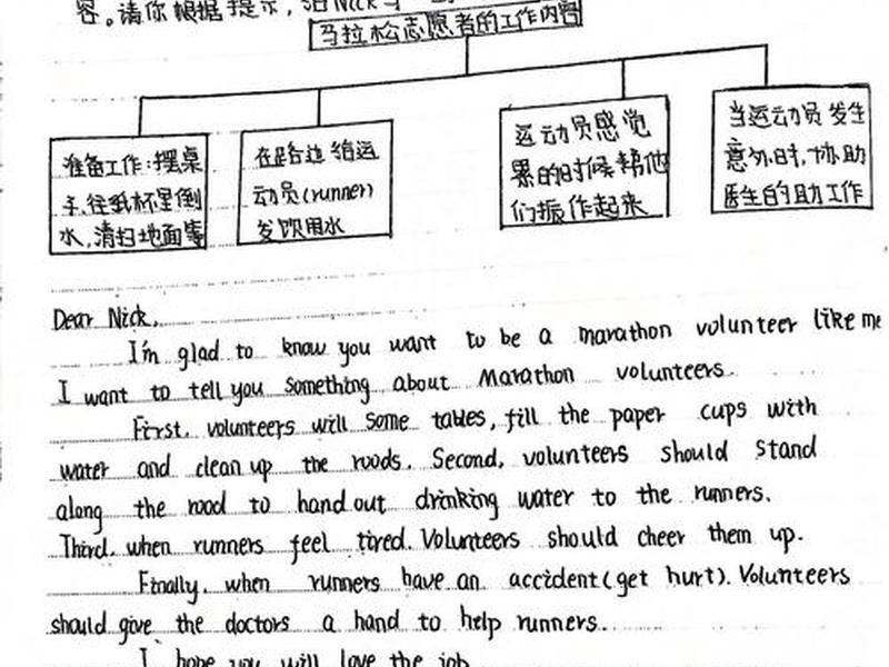 初入职场的你该如何构建你的职场人际关系 - 初入职场的你该如何构建你的职场人际关系英语作文