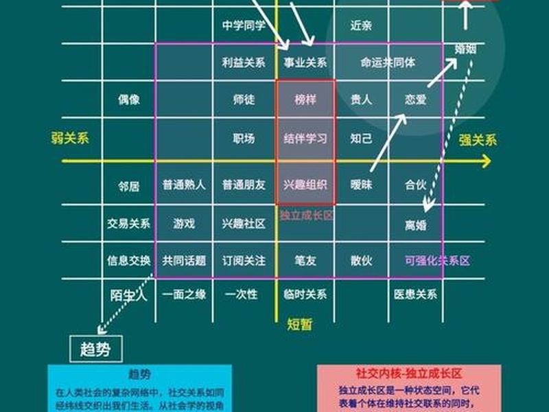 10岁儿童人际关系、10岁儿童人际关系案例 10岁儿童人际关系、10岁儿童人际关系案例