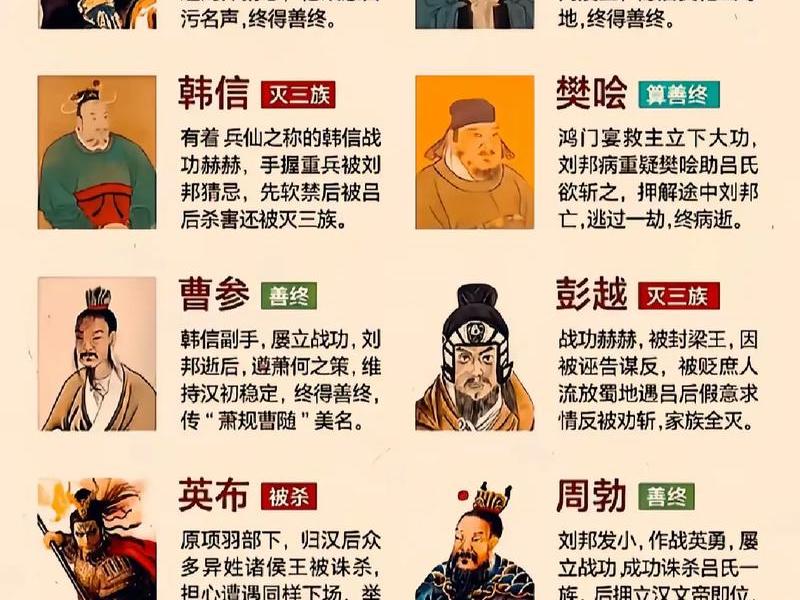 历史人际关系的经典故事 历史人际关系的经典故事有哪些 历史人际关系的经典故事 历史人际关系的经典故事有哪些