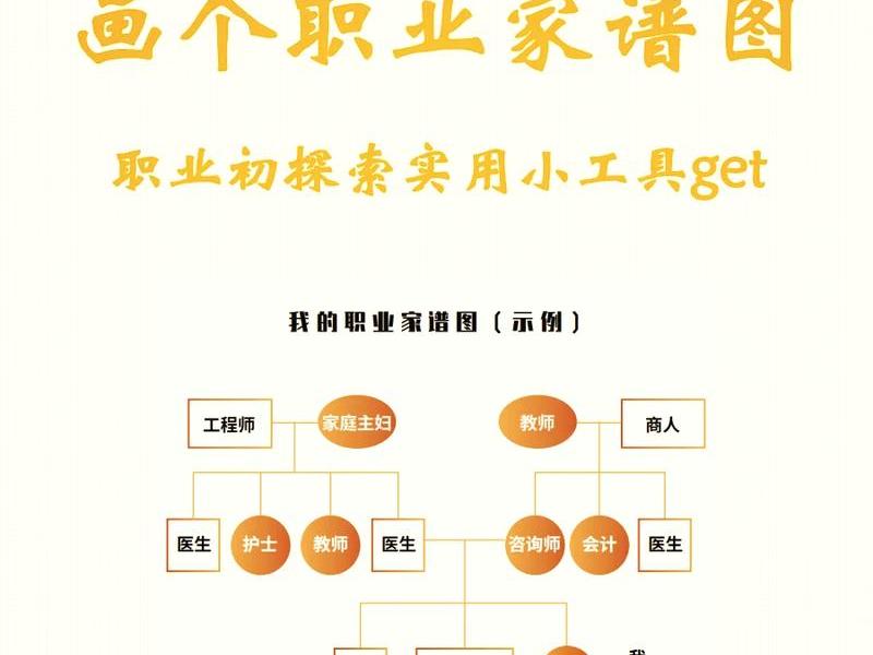 佩普劳的人际关系模式教案 佩普劳的人际关系模式的四个阶段 佩普劳的人际关系模式教案 佩普劳的人际关系模式的四个阶段