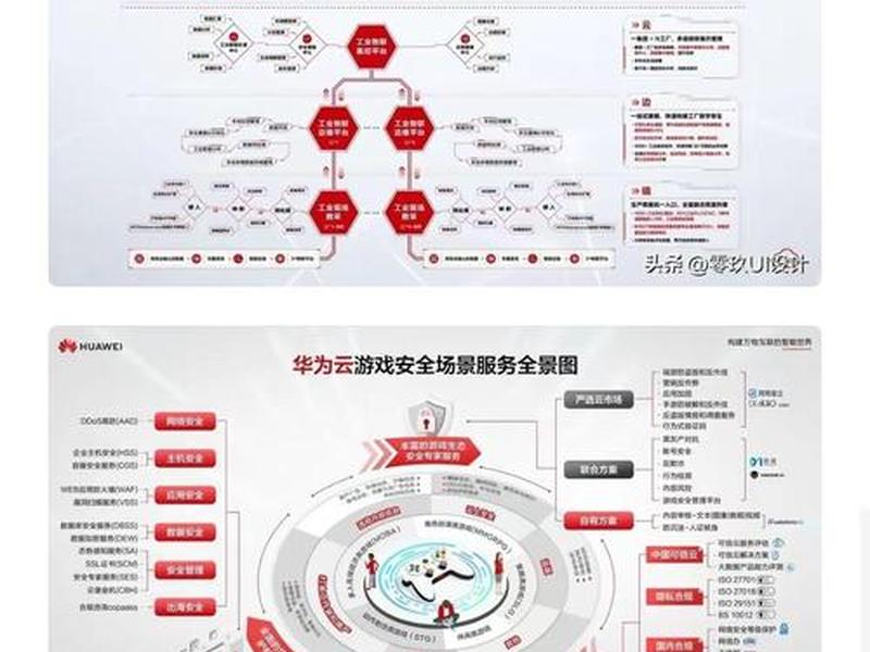 华为高管关系解析、华为高管关系解析图 华为高管关系解析、华为高管关系解析图