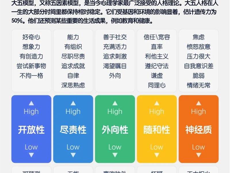 不太会处理人际关系的人格;不太会处理人际关系的人格特征 不太会处理人际关系的人格;不太会处理人际关系的人格特征