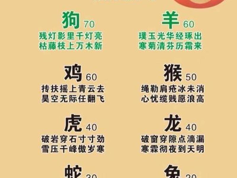 不想维持人际关系的生肖、不想维持人际关系的生肖是什么 不想维持人际关系的生肖、不想维持人际关系的生肖是什么