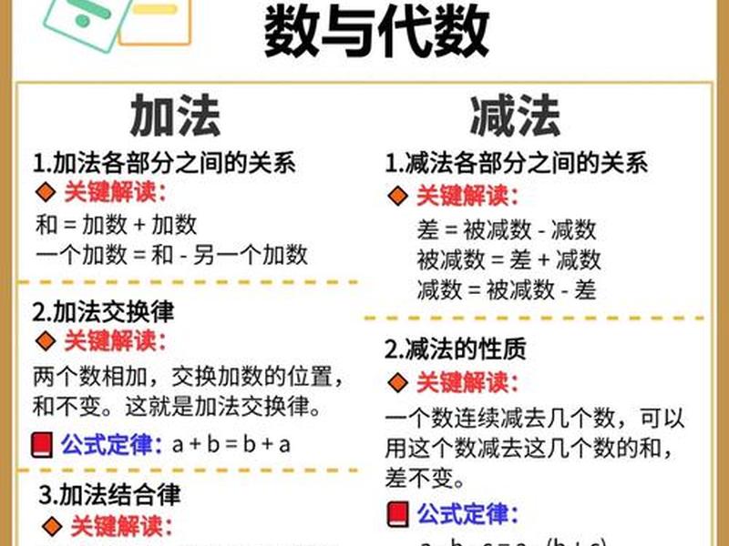 九大法则完整版；九大定律 四大原则出处