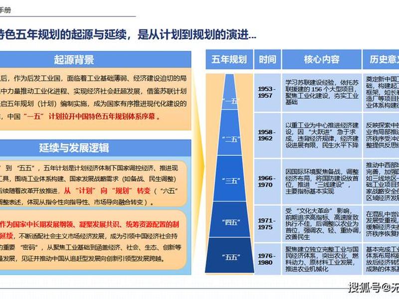 国企人际关系提升计划、国企人际关系提升计划方案 国企人际关系提升计划、国企人际关系提升计划方案