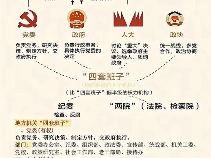 党员关系和人事关系要放到一起么 党员关系是不是和个人档案在一起的 党员关系和人事关系要放到一起么 党员关系是不是和个人档案在一起的