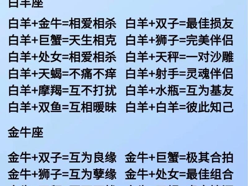 12星座2月人际关系,12星座谁人际关系最好 12星座2月人际关系,12星座谁人际关系最好