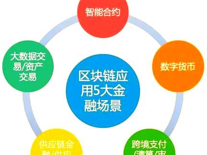 区块链共识机制浅谈 区块链共识机制浅谈心得体会