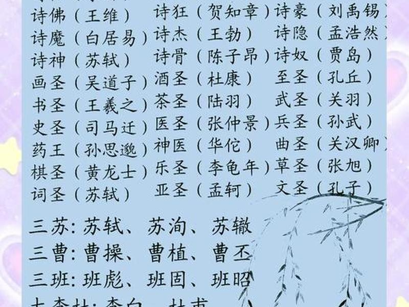 关于人际关系的古人有哪些(关于人际关系的古人有哪些名字) 关于人际关系的古人有哪些(关于人际关系的古人有哪些名字)
