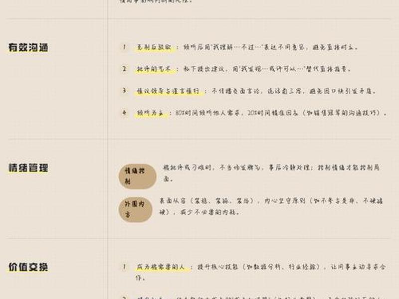 关于人际关系的处理原则(关于人际关系的处理原则有哪些) 关于人际关系的处理原则(关于人际关系的处理原则有哪些)