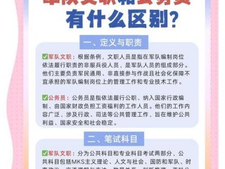军人处理人际关系 - 军人处理人际关系的方法