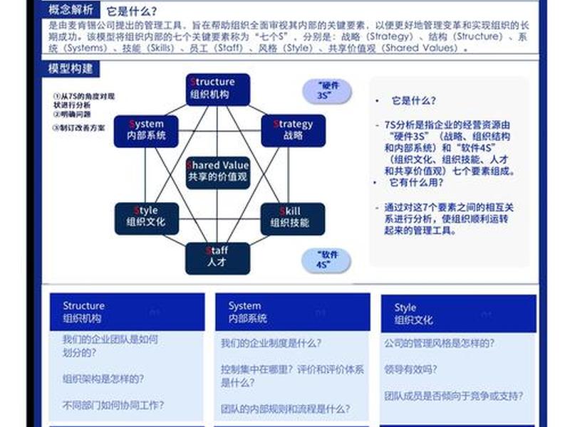 吵架的几个层次(吵架的七个层次) 吵架的几个层次(吵架的七个层次)