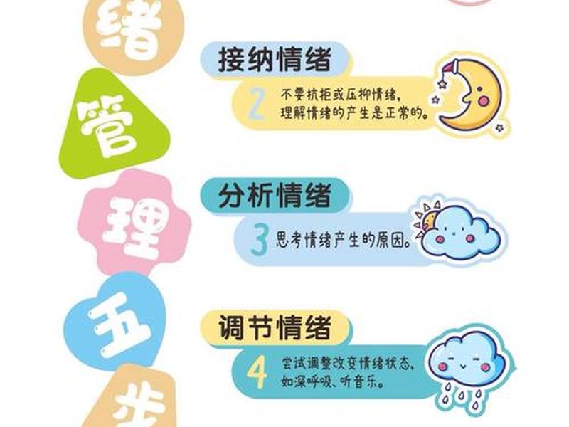 dbt合理情绪疗法;合理情绪疗法的abcde模式 dbt合理情绪疗法;合理情绪疗法的abcde模式
