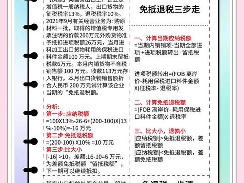 免抵退会计账务处理及申报怎么做、免抵退会计账务处理及申报怎么做分录