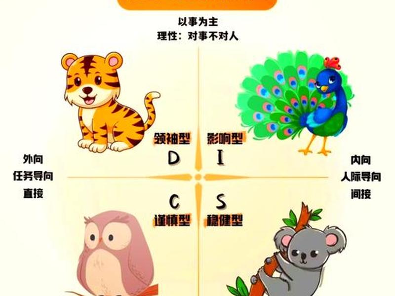 哪个动物人际关系好呢 哪个动物人际关系好呢图片