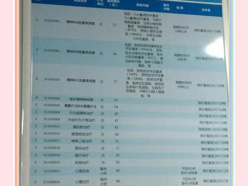 dbt心理疗法、dbt心理疗法费用 dbt心理疗法、dbt心理疗法费用