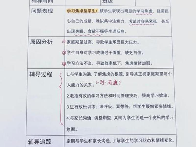 个别心理辅导记录表 - 个别心理辅导记录表 主诉问题 个别心理辅导记录表 - 个别心理辅导记录表 主诉问题