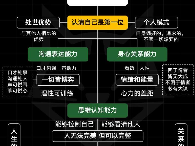 企业如何做好人才管理，企业如何做好人才管理工作