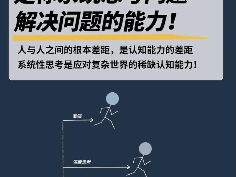 勤于思考的能力，勤于思考的能力有哪些