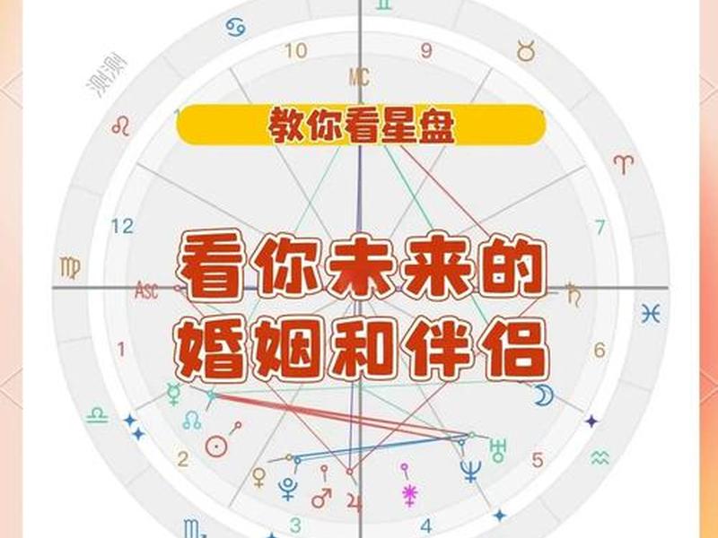 7宫主7;7宫主飞宫看另一半家境 7宫主7;7宫主飞宫看另一半家境